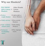 King Size Organic Waffle Blanket 100% Cotton (BLANKET-33K)