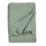 King Size Thermal Blanket (BLANKET-12K)