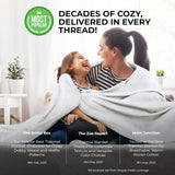 Double Size Cotton Blanket (BLANKET-15K)